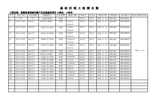 基础回填土台账