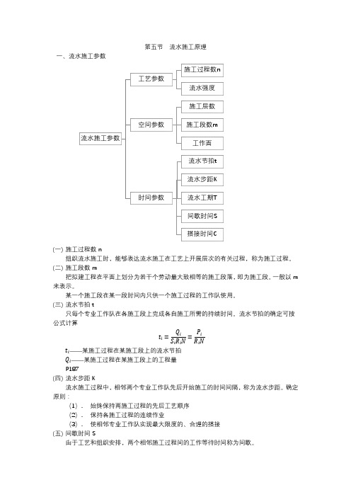 土木工程施工管理  流水施工原理  相关知识点快速复习