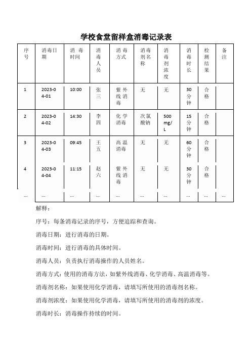 学校食堂留样盒消毒记录表