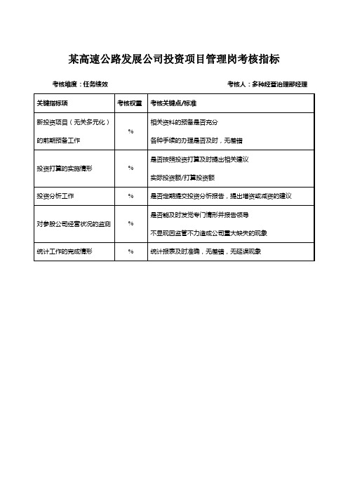 某高速公路发展公司投资项目管理岗考核指标