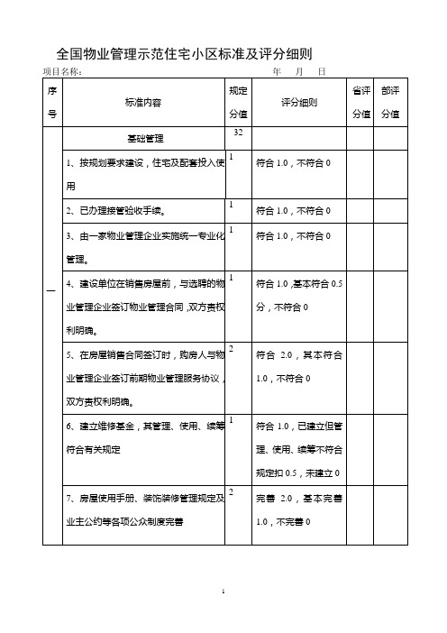 全国优秀小区标准及评分细则