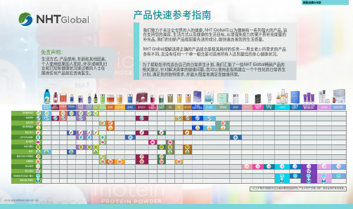 NHT Global产品快速参考指南说明书