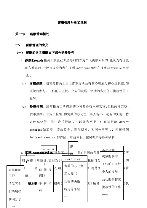 薪酬管理与员工福利讲义