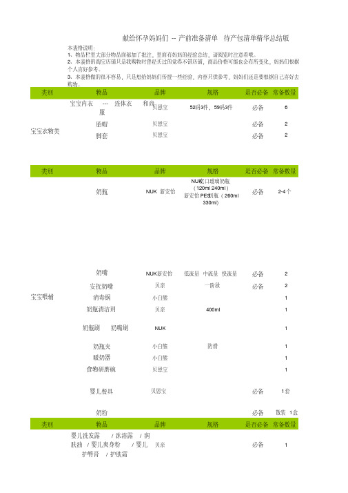 产前准备清单待产包清单精华总结版