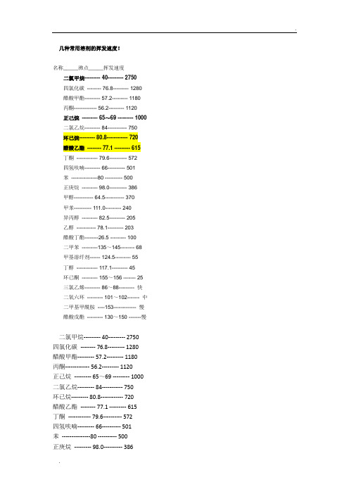 几种常用溶剂的挥发速度