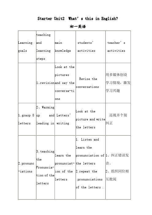 初一英语Unit2 What is this in English教案