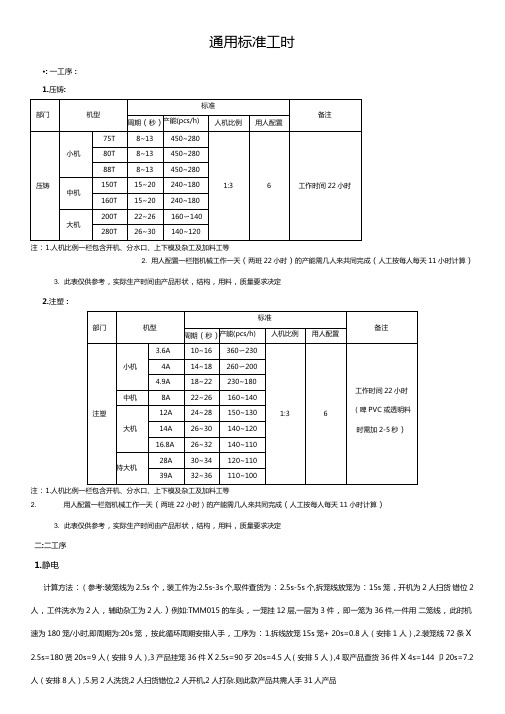 通用标准工时