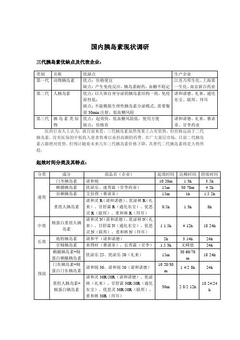 国内胰岛素现状