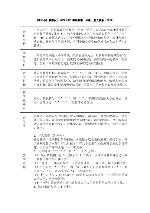 《比大小》教学设计-2024-2025学年数学一年级上册人教版(2024)