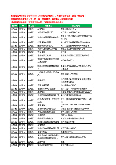 2020新版山东省滨州市滨城区运输工商企业公司商家名录名单黄页联系电话号码地址大全409家