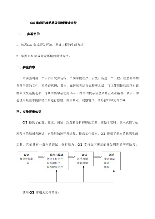 CCS集成环境熟悉及示例调试运行