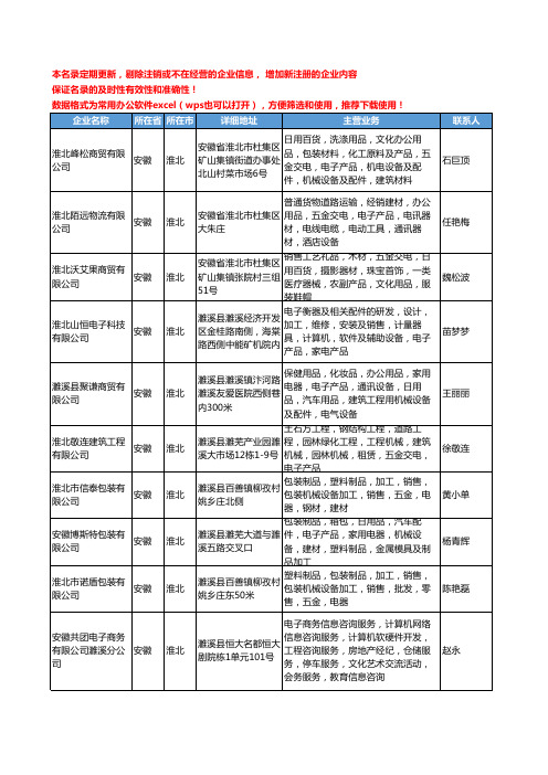 2020新版安徽省淮北包装机械设备工商企业公司名录名单黄页大全43家