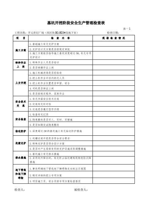 基坑开挖检查表