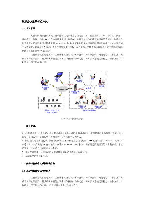 视频会议系统标准方案