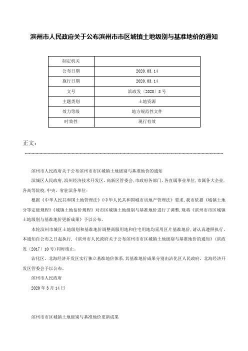 滨州市人民政府关于公布滨州市市区城镇土地级别与基准地价的通知-滨政发〔2020〕8号