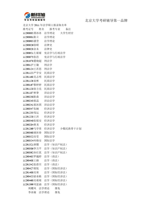 新祥旭考研辅导-北京大学2011年法学硕士拟录取名单-新祥旭考研辅导