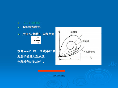 平面设计其它形式的缓和曲线