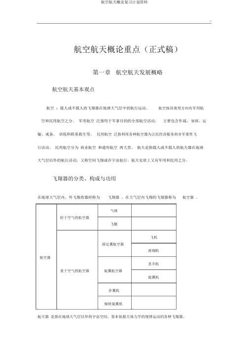 航空航天概论复习计划资料