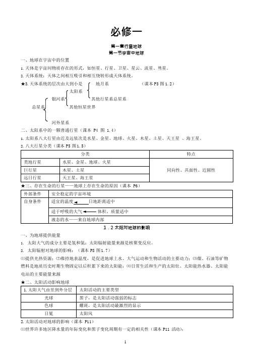 (完整版)高中地理知识点全总结,推荐文档