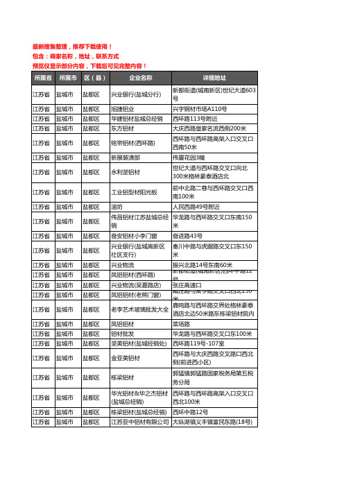 新版江苏省盐城市盐都区铝材行业企业公司商家户名录单联系方式地址大全55家