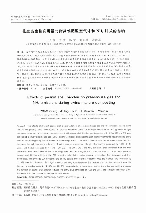 花生壳生物炭用量对猪粪堆肥温室气体和NH_(3)排放的影响