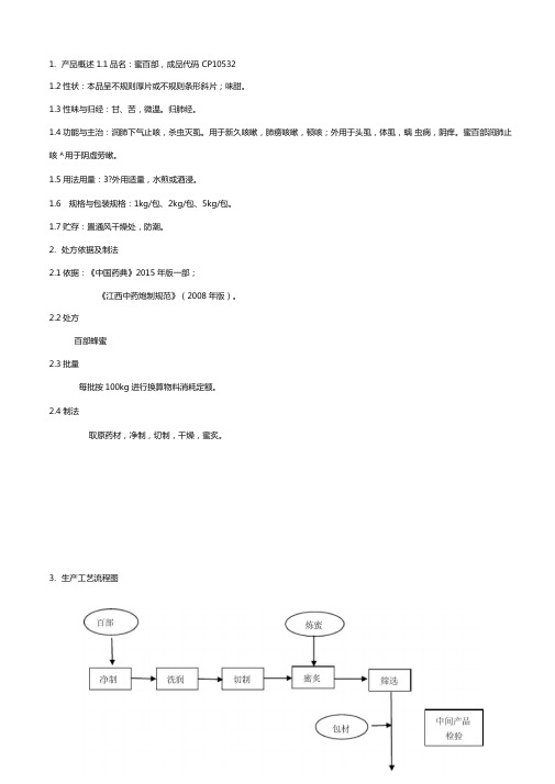 蜜百部饮片生产工艺规程