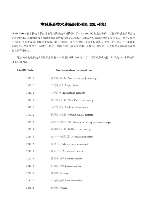 新技术职业清单SOL1