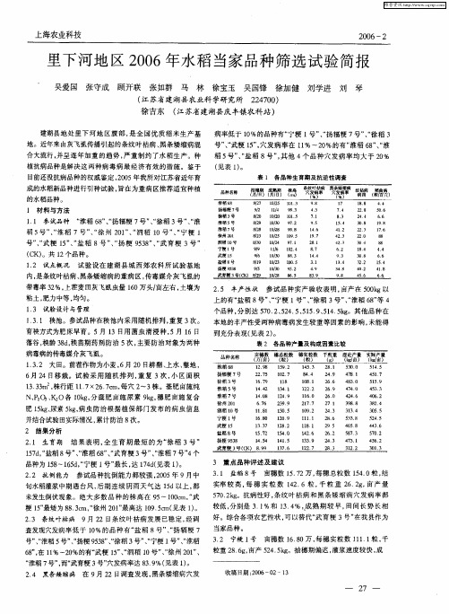 里下河地区2006年水稻当家品种筛选试验简报