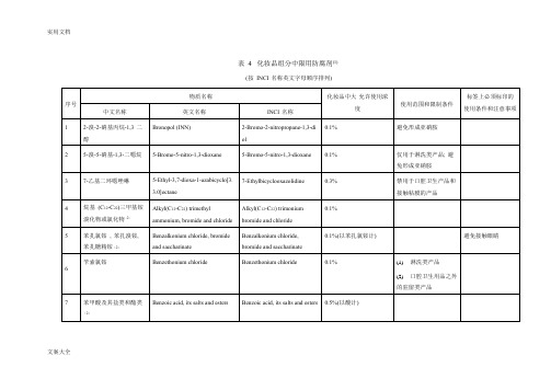 化妆品卫生要求规范(2007版)表 4  化妆品组分中限用防腐剂