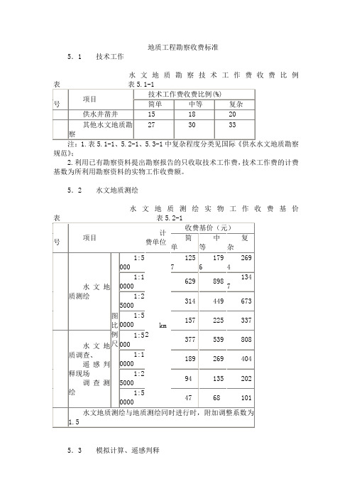 地质工程勘察收费标准