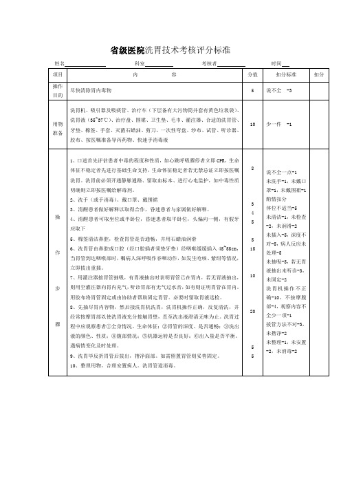 省级医院洗胃技术考核评分标准