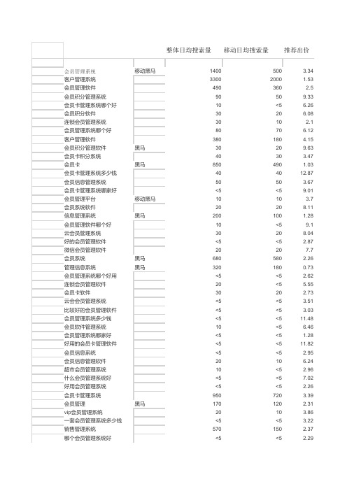 会员管理系统