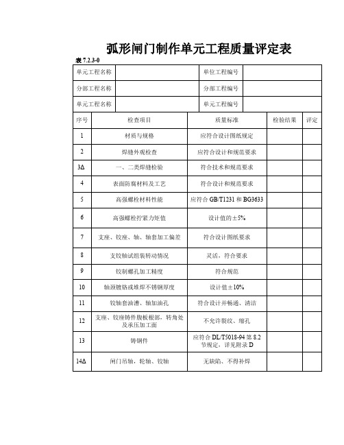 弧形闸门制作单元工程质量评定表