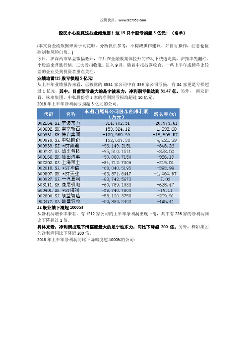 股民小心别踩这些业绩地雷!这15只个股亏损超5亿元!(名单)