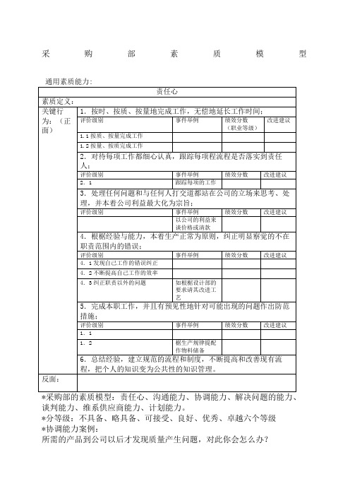 采购部素质模型