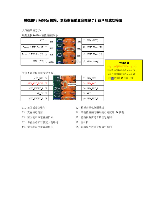 联想前置式音频接线的方法大全