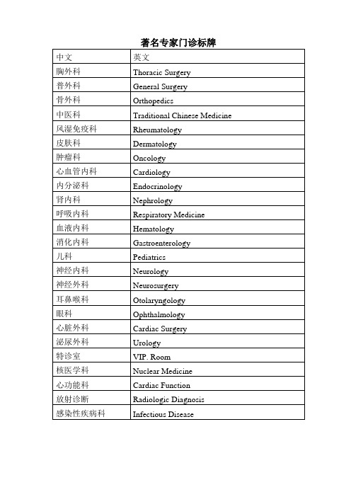 医院中英文对照表2