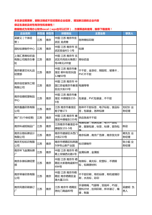 2020新版江苏省南京标签、标牌工商企业公司名录名单黄页联系方式大全43家