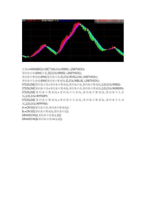 通达信指标公式源码 筹码趋势 副图源码