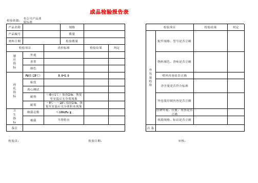 化妆品成品检验报告