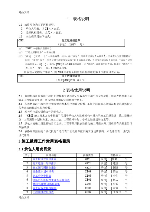 (整理)水利工程施工、监理工作常用表格年新规范