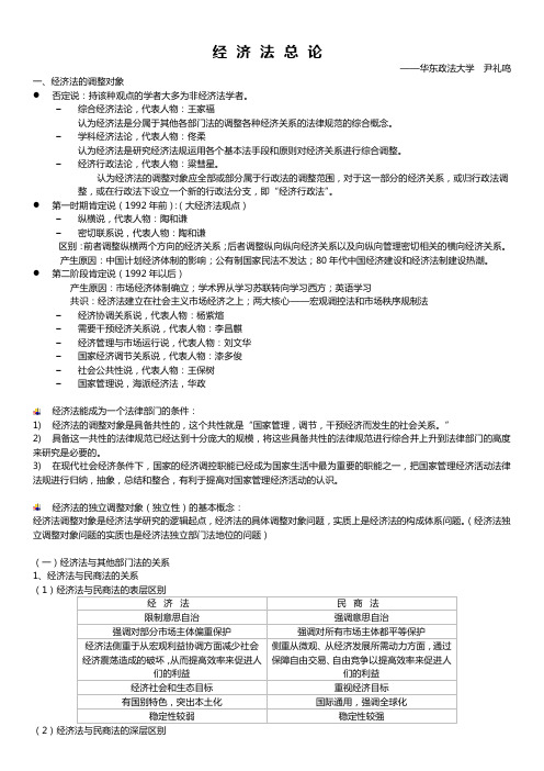 经济法总论(1)