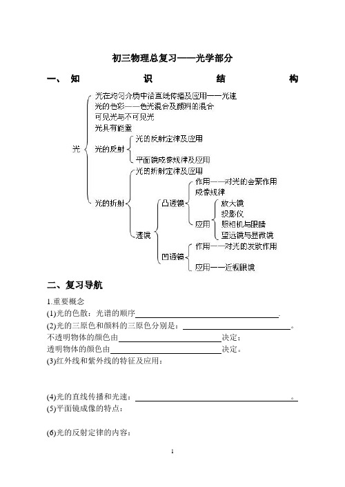 初三物理光学复习 (1)