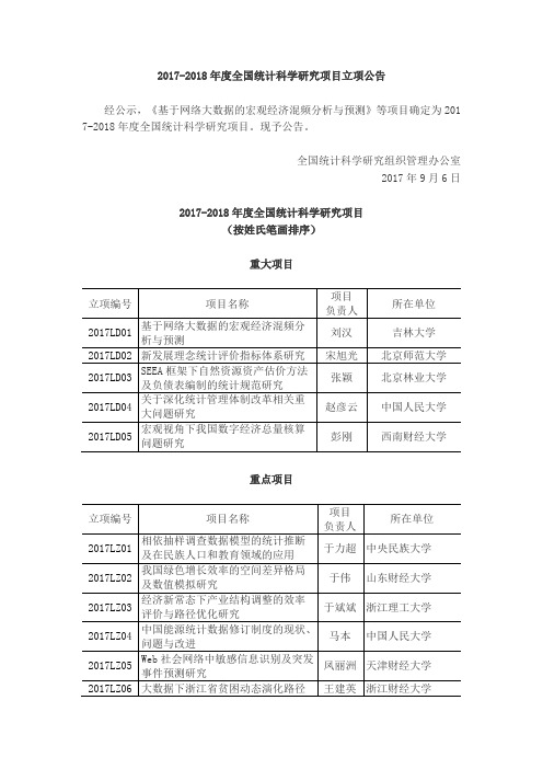 2017-2018年度全国统计科学研究项目立项公告