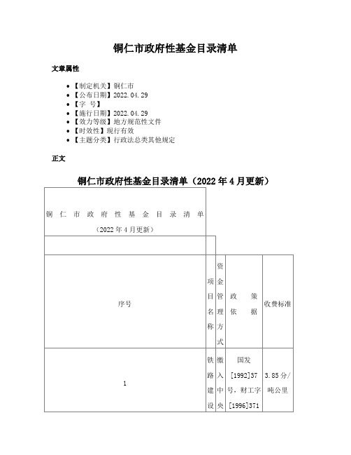 铜仁市政府性基金目录清单