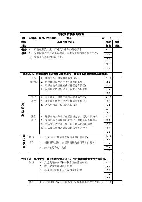 运输科汽车修理工绩效考核指标KPI