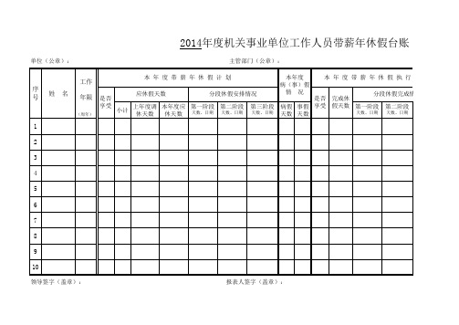 2014年度机关事业单位工作人员带薪年休假台账