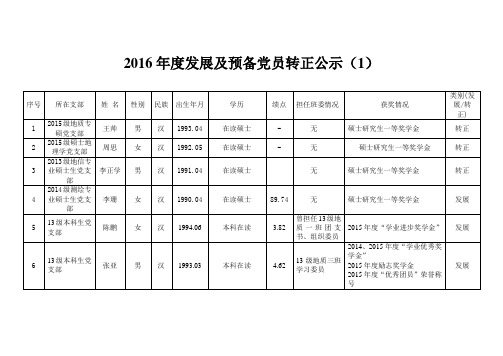 2016发展及预备党员转正公示