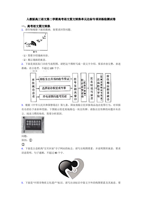 人教版高三语文第二学期高考语文图文转换单元达标专项训练检测试卷