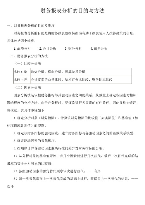 财务报表分析的目的与方法